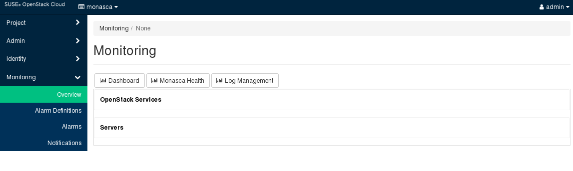 SUSE OpenStack Cloud Horizon Dashboard—Monitoring