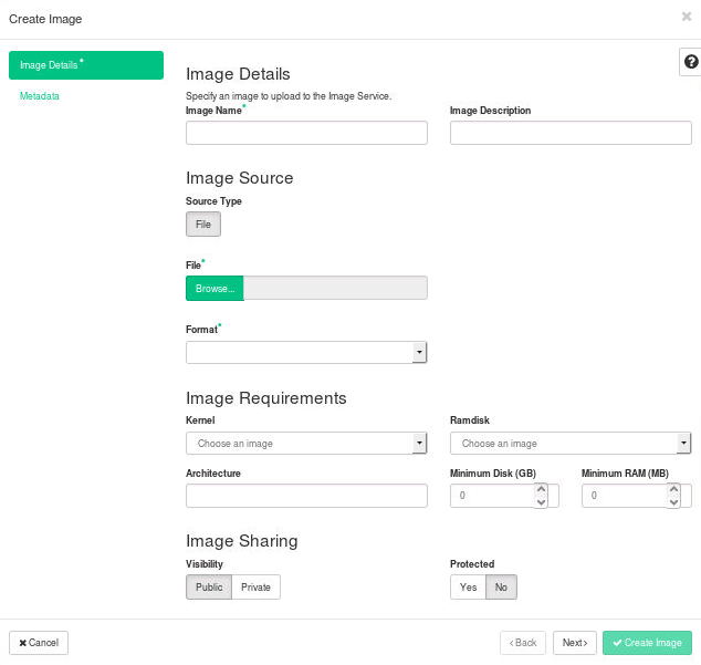 Figure Dashboard — Create Image Figure Dashboard — Create Image