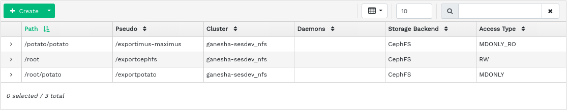 List of NFS exports List of NFS exports