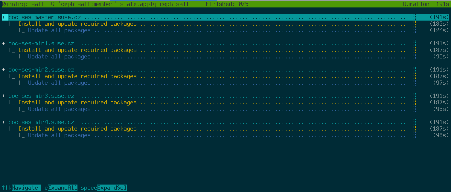 Deployment of a minimal cluster Deployment of a minimal cluster