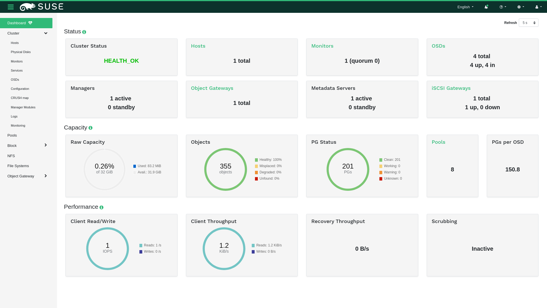 The Ceph Dashboard The Ceph Dashboard