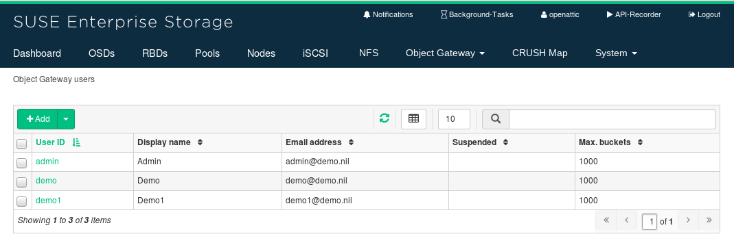List of Object Gateway Users