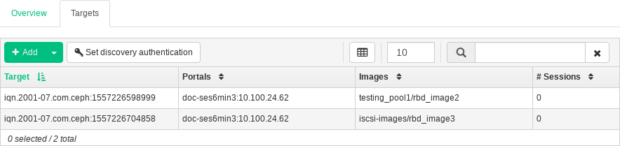 List of iSCSI Targets