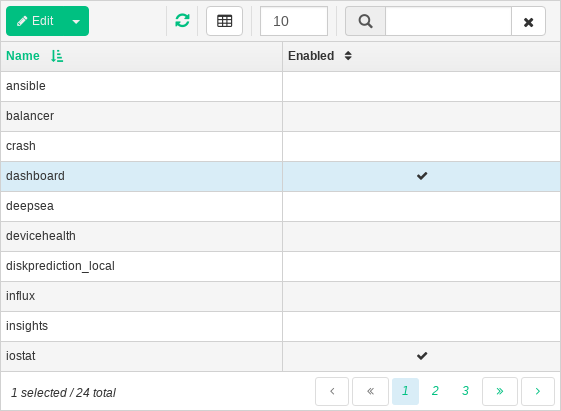 Manager Modules