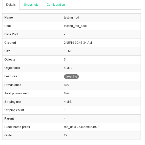 RBD Details