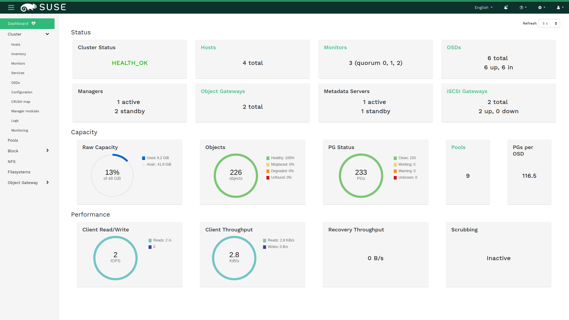 The Ceph Dashboard The Ceph Dashboard