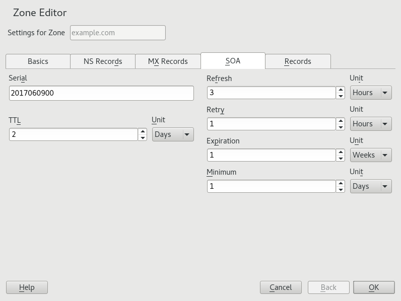 DNS Server: Zone Editor (SOA) DNS Server: Zone Editor (SOA)