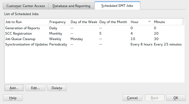 SMT Job Schedule Configuration SMT Job Schedule Configuration