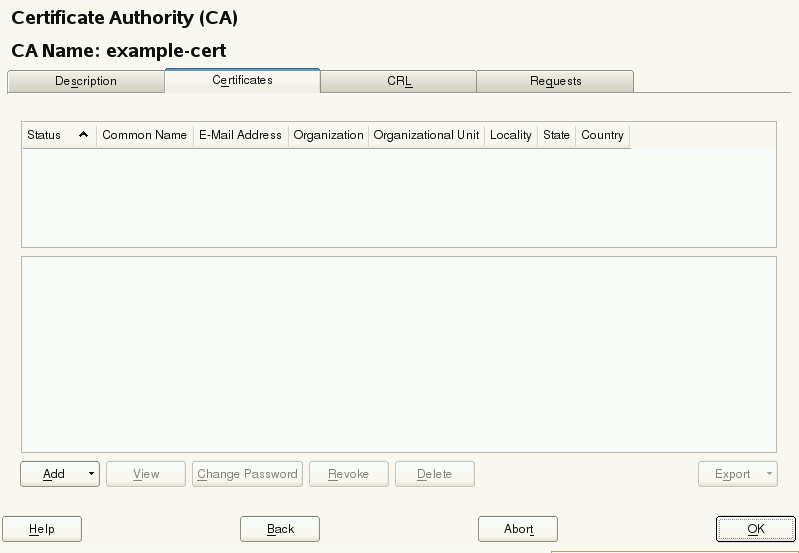 Certificates of a CA Certificates of a CA