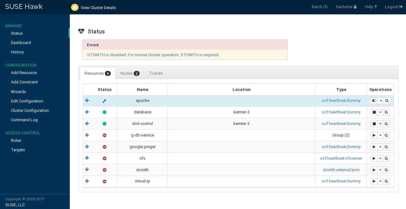 Hawk2—Cluster Status Hawk2—Cluster Status