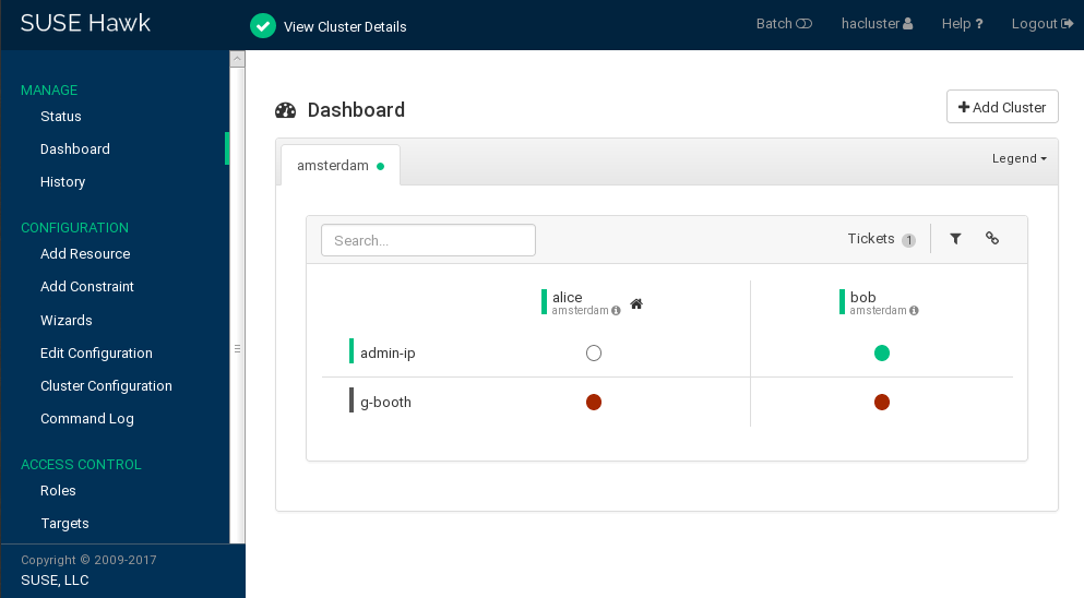 Hawk2 Dashboard with One Cluster Site (amsterdam) Hawk2 Dashboard with One Cluster Site (amsterdam)