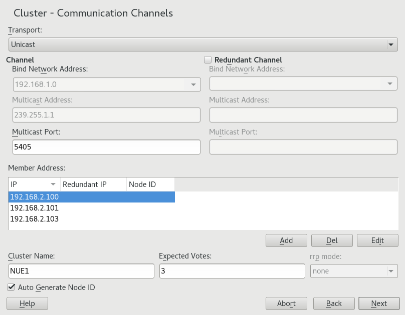 YaST Cluster—Unicast Configuration YaST Cluster—Unicast Configuration