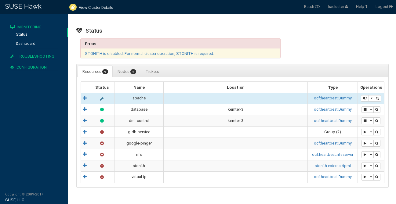 Hawk2—Cluster Status Hawk2—Cluster Status