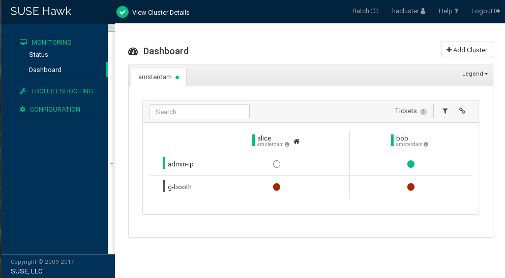 Hawk2 Dashboard with One Cluster Site (amsterdam) Hawk2 Dashboard with One Cluster Site (amsterdam)