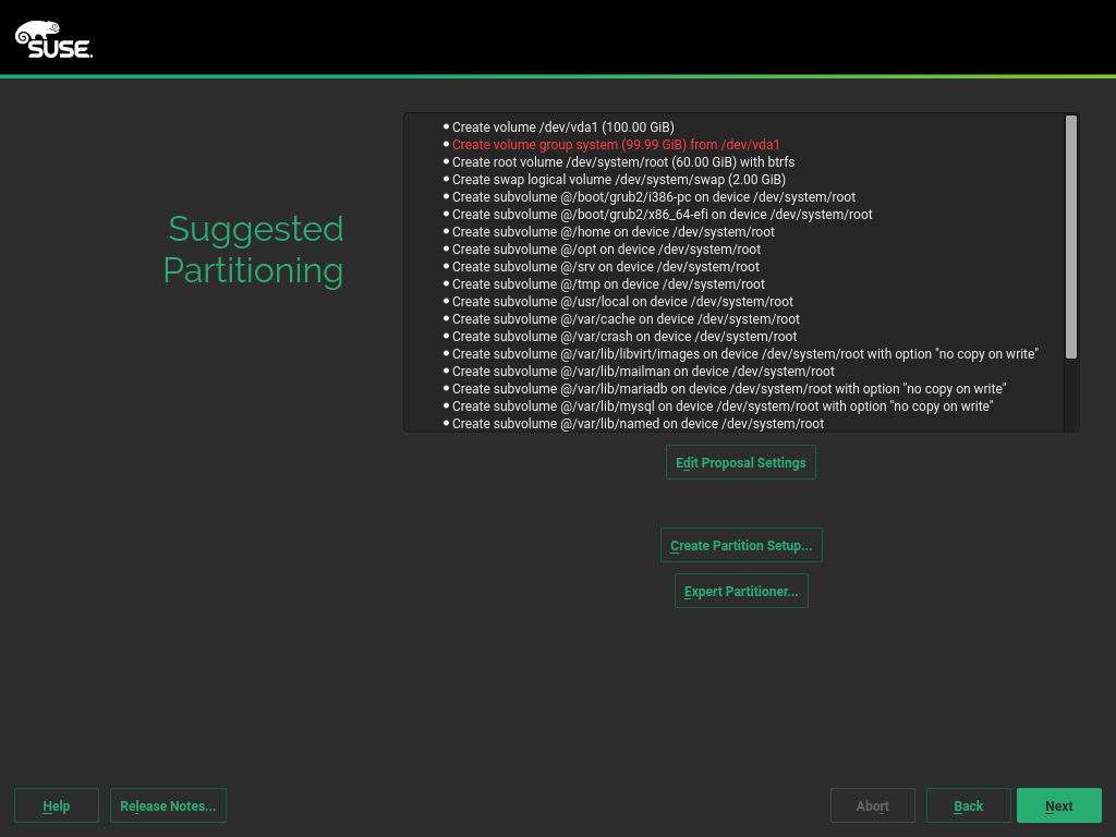 Suggested Partitioning Suggested Partitioning