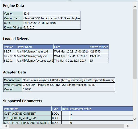 Summary of ClamSAP Data Summary of ClamSAP Data